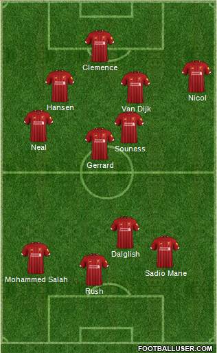 Liverpool Formation 2021