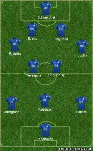 Leicester City Formation 2021
