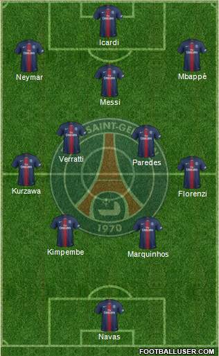 Paris Saint-Germain Formation 2021