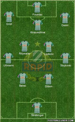 SK Rapid Wien Formation 2021