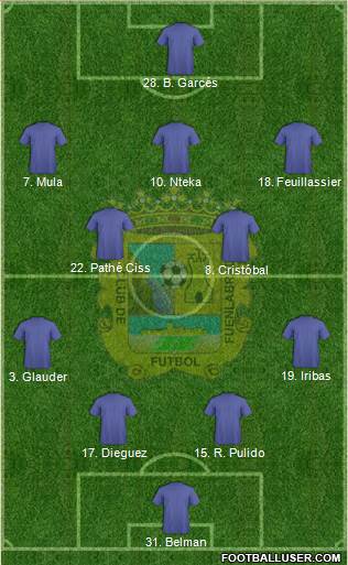 C.F. Fuenlabrada Formation 2021