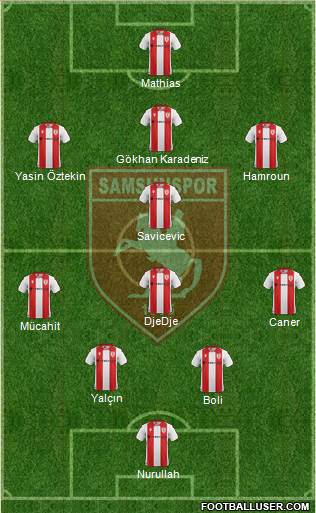 Samsunspor football formation