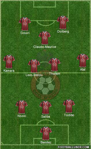 OGC Nice Côte d'Azur football formation