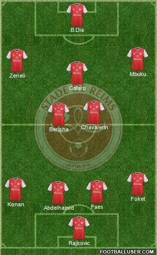 Stade de Reims Formation 2021