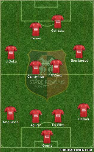 Stade Rennais Football Club football formation