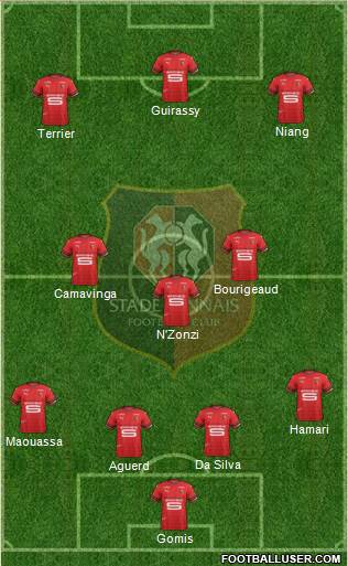 Stade Rennais Football Club Formation 2021