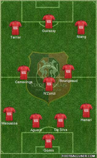 Stade Rennais Football Club football formation