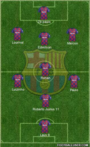 F.C. Barcelona Formation 2021