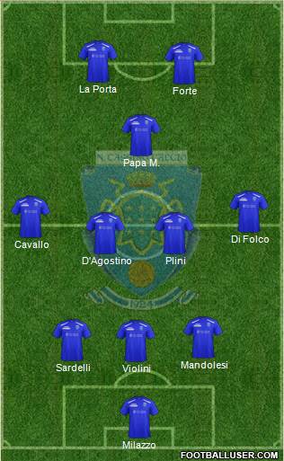 Cassino Formation 2021