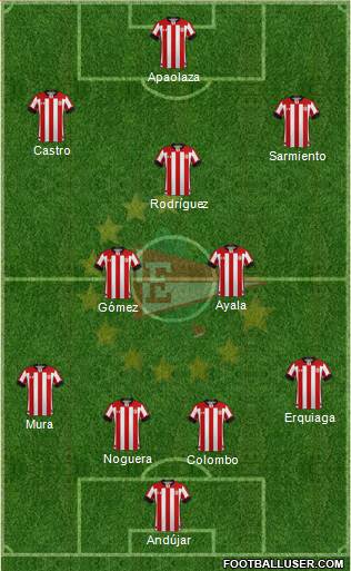 Estudiantes de La Plata Formation 2021