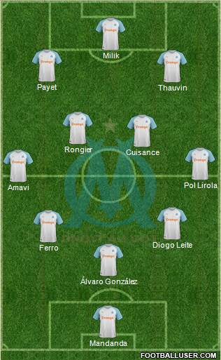 Olympique de Marseille Formation 2021