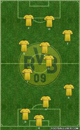 Borussia Dortmund Formation 2021