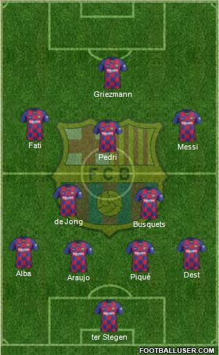 F.C. Barcelona Formation 2021