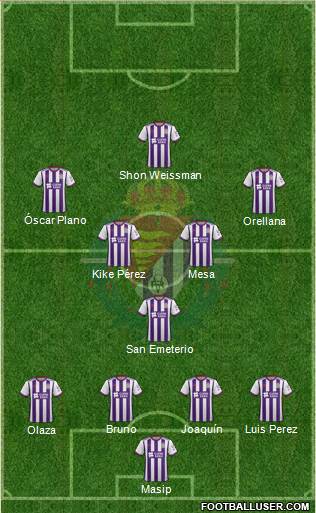 R. Valladolid C.F., S.A.D. Formation 2021