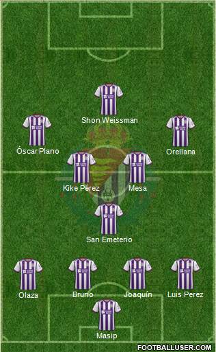 R. Valladolid C.F., S.A.D. 4-1-4-1 football formation