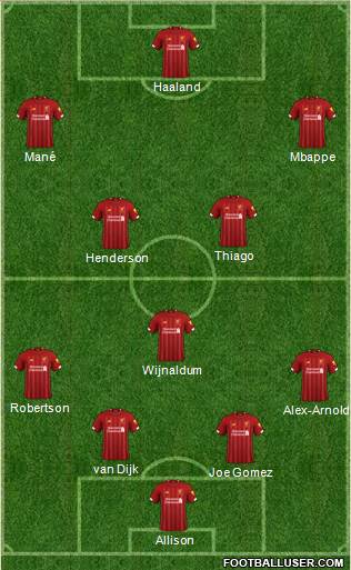 Liverpool Formation 2021