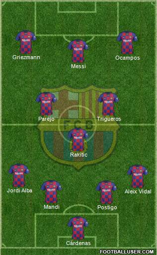 F.C. Barcelona Formation 2021