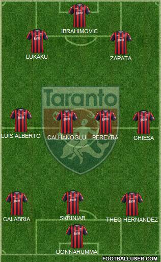 Taranto Formation 2021