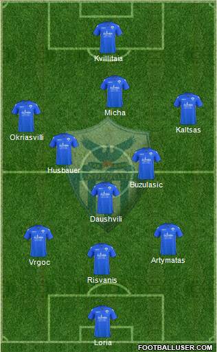 AE Anorthosis Famagusta Formation 2021