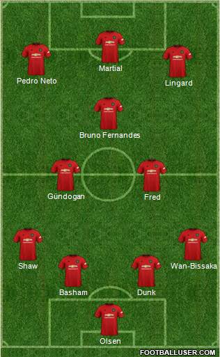 Manchester United Formation 2021