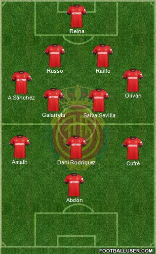 R.C.D. Mallorca S.A.D. Formation 2021
