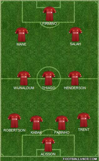 Liverpool Formation 2021