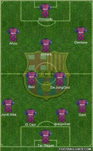 F.C. Barcelona Formation 2021