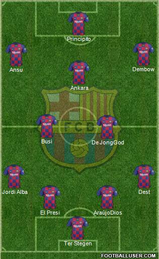 F.C. Barcelona Formation 2021