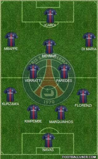 Paris Saint-Germain Formation 2021