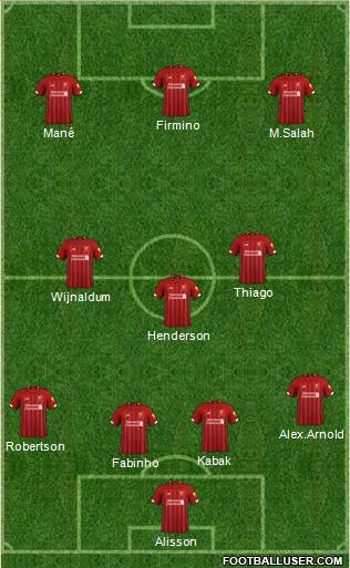 Liverpool Formation 2021