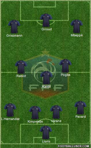 France Formation 2021