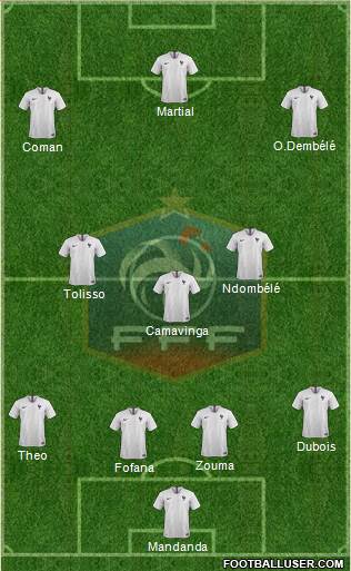 France Formation 2021