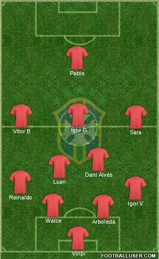 Brazil Formation 2021