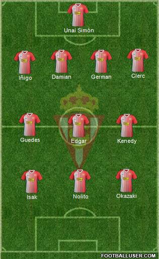 Real Sporting S.A.D. Formation 2021