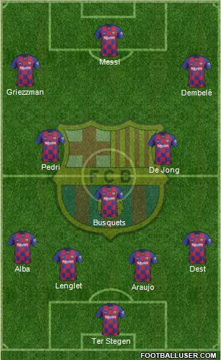 F.C. Barcelona Formation 2021