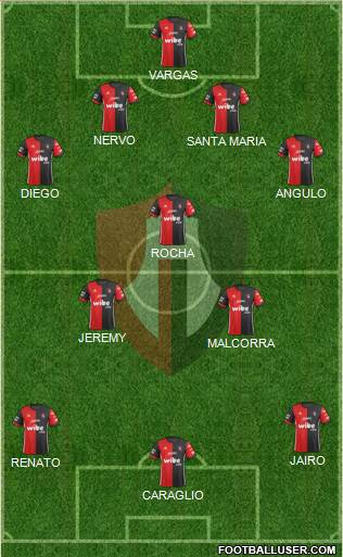 Club Deportivo Atlas football formation