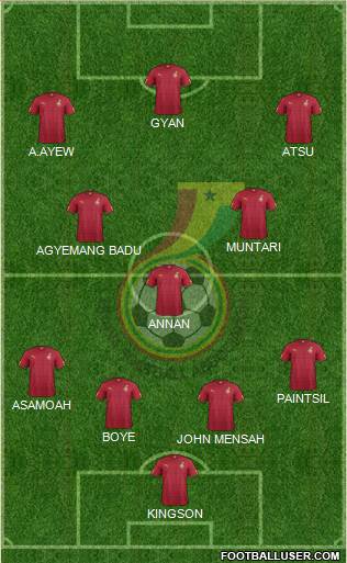 Ghana football formation