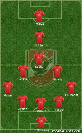 Al-Ahly Sporting Club football formation