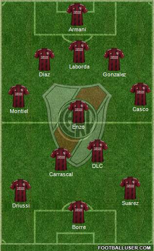 River Plate Formation 2021