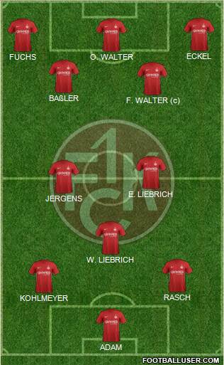 1.FC Kaiserslautern Formation 2021