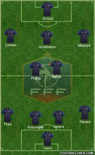 France Formation 2021
