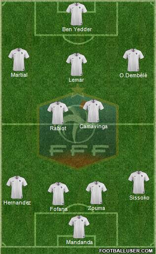 France Formation 2021