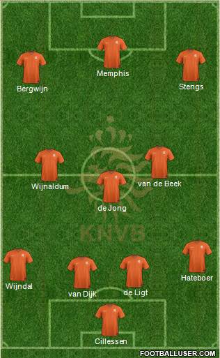 Holland Formation 2021