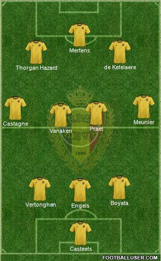 Belgium Formation 2021