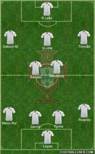 Portugal Formation 2021