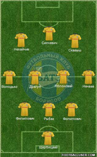BATE Borisov Formation 2021