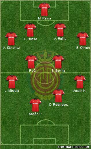 R.C.D. Mallorca S.A.D. Formation 2021