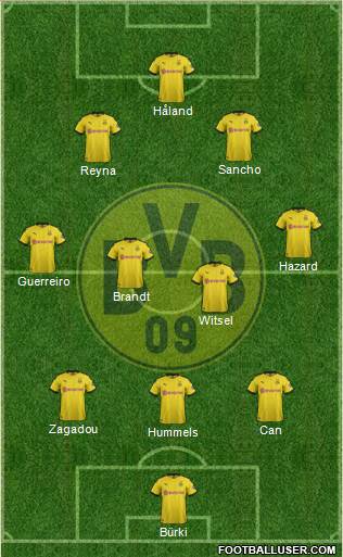 Borussia Dortmund Formation 2021
