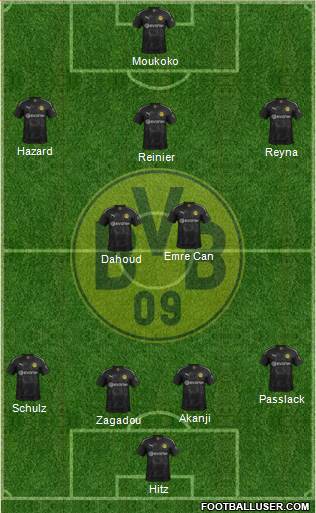 Borussia Dortmund Formation 2021