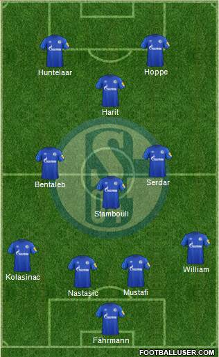 FC Schalke 04 football formation